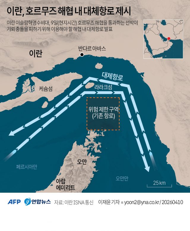 이란 호르무즈 해협 내 대체항로