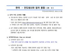 대사관, 한국→인도네시아 입국 종합 안내 (2606.03.31)