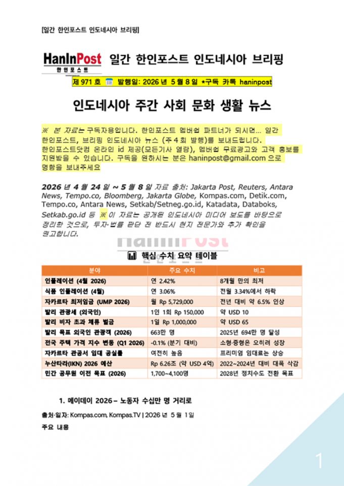 5월8일 제971호 인도네시아 주간 사회생활 브리핑 (2026.5.8)