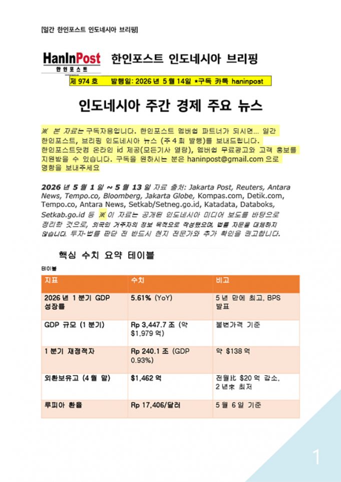 5월14일 제974호 인도네시아 주간경제 브리핑