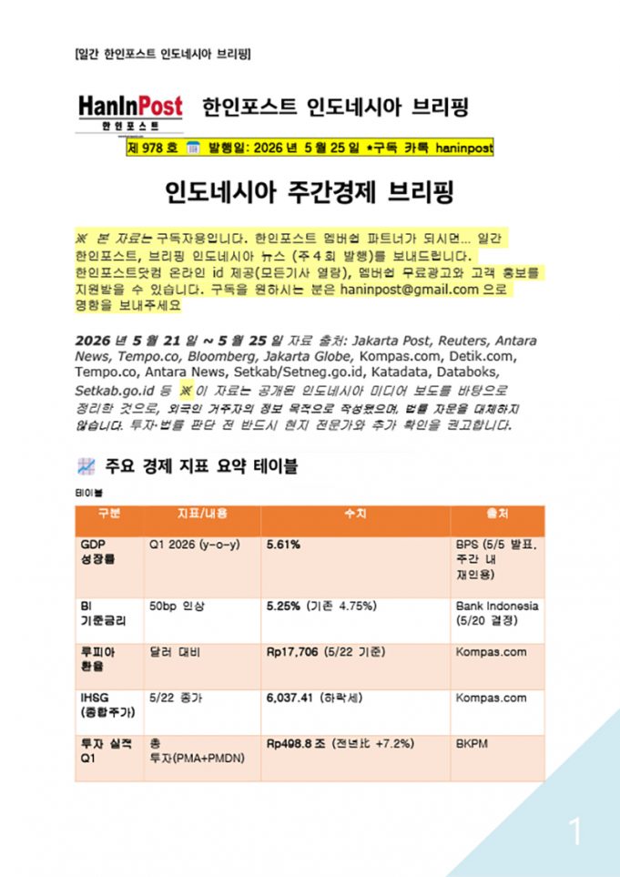 5월25일 제978호 인도네시아 주간경제 브리핑(2026.5.25)