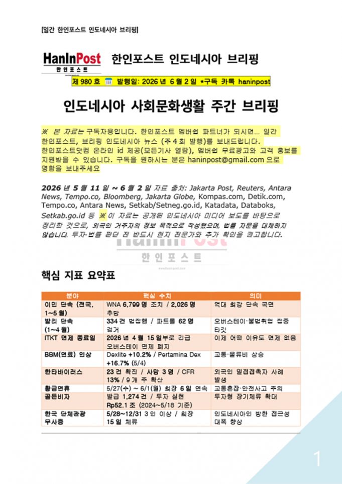 6월2일 제980호 인도네시아 사회문화생활 브리핑(2026.6.2)