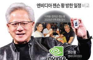 엔비디아 젠슨 황 방한 일정