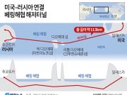 미국-러시아 연결 베링해협 해저터널