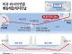 미국-러시아 연결 베링해협 해저터널