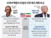 오바마 이란 핵합의·트럼프 이란 재건 계획