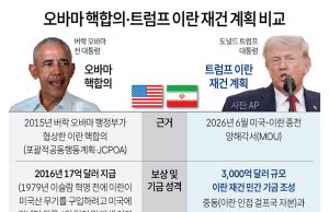 오바마 이란 핵합의·트럼프 이란 재건 계획