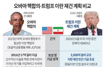 오바마 이란 핵합의·트럼프 이란 재건 계획