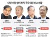 내란 가담 혐의 전직 국무위원 선고 현황