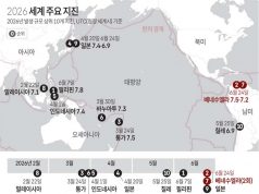 2026 세계 주요 지진