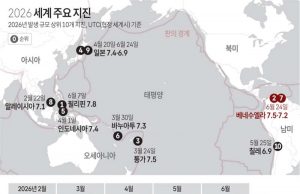 2026 세계 주요 지진
