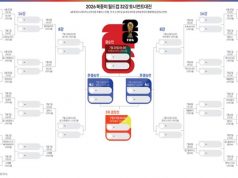 2026 북중미 월드컵 32강 토너먼트대진