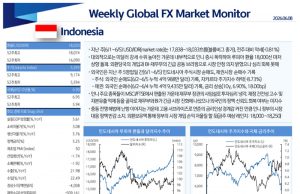 주간환율 Weekly FX Market Monitor 20260608