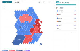 6.3 지방선거서 與 지방권력 교체 성공…서울 초박빙·부산 승리
