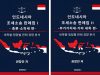 인니파견 세무공무원, 한국 최초『인도네시아 조세소송 판례집』출간