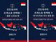 인니파견 세무공무원, 한국 최초『인도네시아 조세소송 판례집』출간