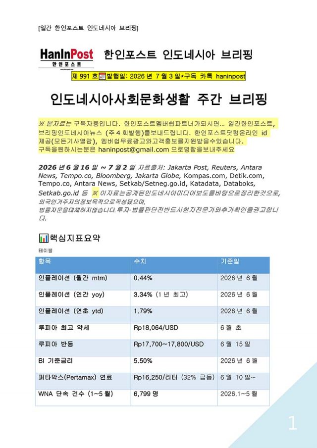 7월2일 제995호 인도네시아 사회문화생활 브리핑(2026.7.2)