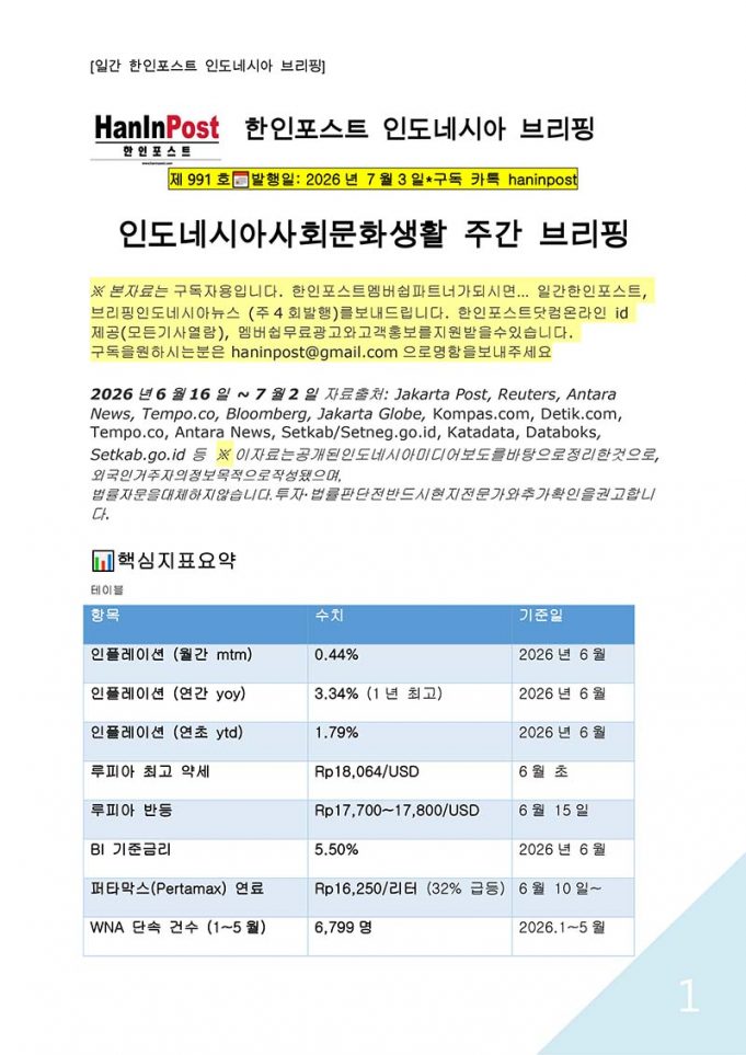 7월2일 제995호 인도네시아 사회문화생활 브리핑(2026.7.2)