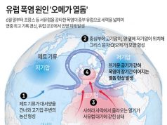 유럽 폭염 원인 ‘오메가 열돔’