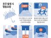 호우 발생 시 행동요령