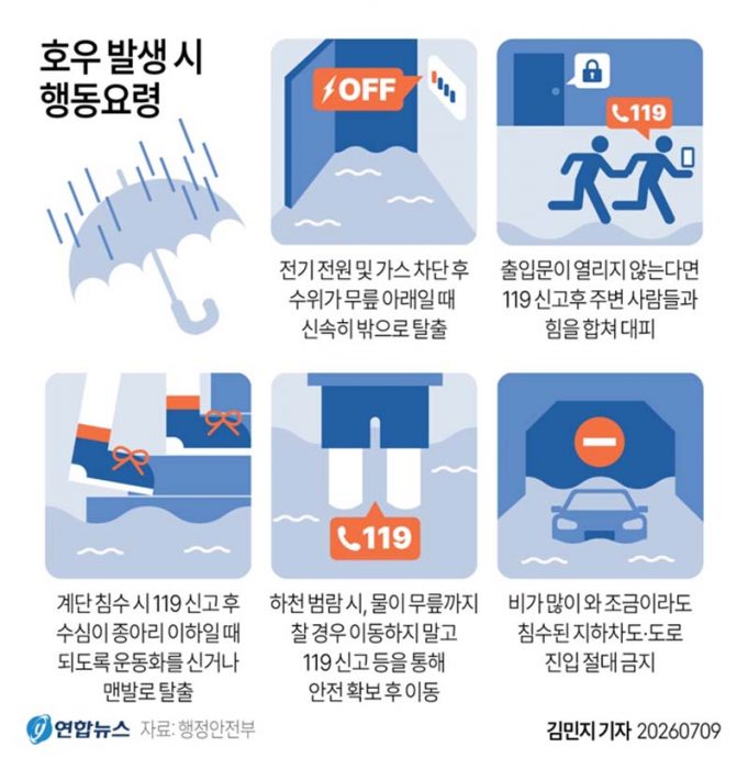 호우 발생 시 행동요령