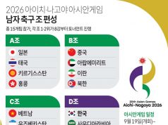 2026 아이치·나고야 아시안게임 남자 축구 조 편성