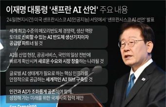 이재명 대통령 ‘샌프란 AI 선언’ 주요 내용