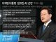 이재명 대통령 ‘샌프란 AI 선언’ 주요 내용