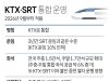 KTX·SRT 통합 운영