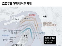호르무즈 해협 내 이란 영해