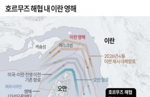 호르무즈 해협 내 이란 영해