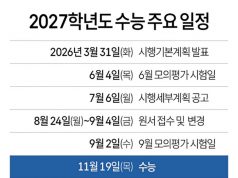 2027학년도 수능 주요 일정