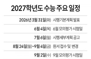 2027학년도 수능 주요 일정