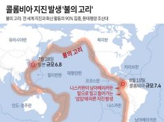 콜롬비아 지진 발생 ‘불의 고리’