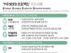 ‘7대 SEED 프로젝트’ 주요 내용
