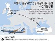 트럼프, ‘암살 위협’ 전용기 갈아타기 논란 시간대별 상황