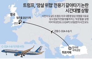 트럼프, ‘암살 위협’ 전용기 갈아타기 논란 시간대별 상황