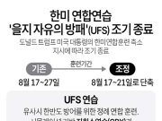 한미 연합연습 ‘을지 자유의 방패'(UFS) 조기 종료