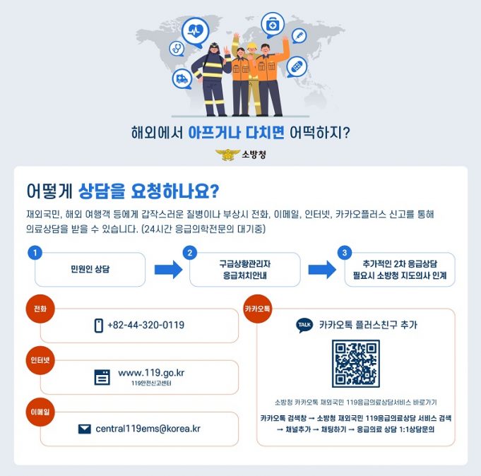 재외국민 119응급의료상담 누적 2만3천건…”적극 활용해달라”