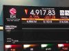 MSCI, 인도네시아 ‘독립시장’ 강등 검토… 1,000억 달러대 자금 엑소더스 ‘초비상’