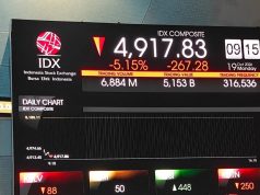 MSCI, 인도네시아 ‘독립시장’ 강등 검토… 1,000억 달러대 자금 엑소더스 ‘초비상’